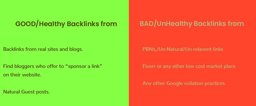 Do You Really Need to Buy Backlinks in 2020?? 4