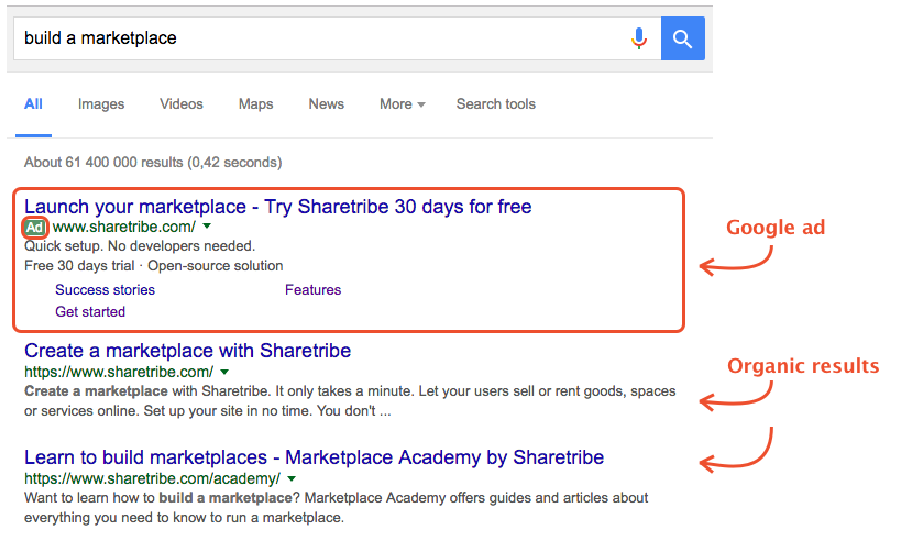 GoogleAdWords-AdExample-next-to-search-results