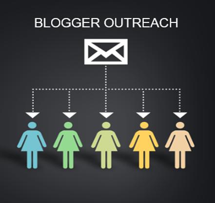 Best Guest Posting and Blogger Outreach Services